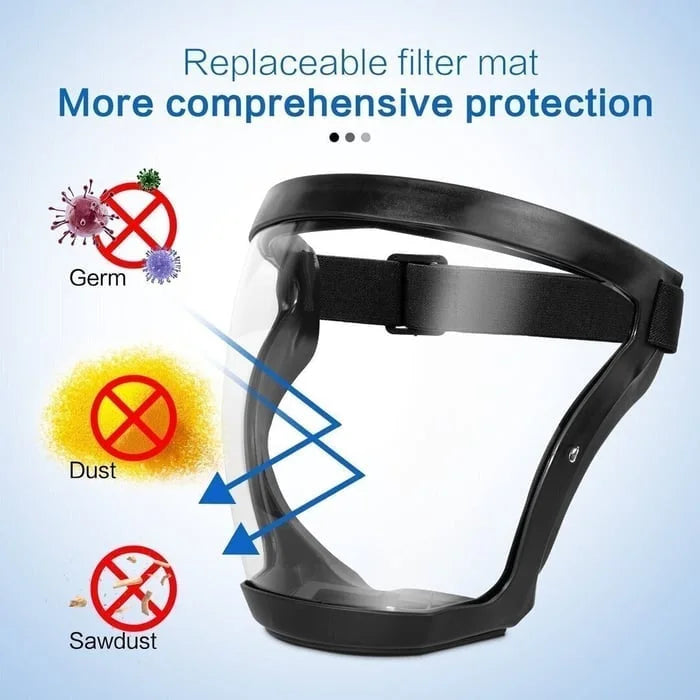 FaceProtec™️ Anti-condens Beschermingsmasker